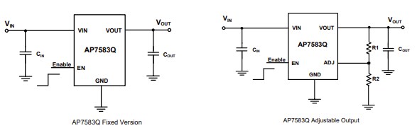 Application Circuit Diagram - Diodes Incorporated AP7583Q/AQ Ultra-Low-Dropout Regulators
